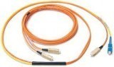 Custom Fiber Cable