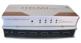 HDMI Switch 4 to 1